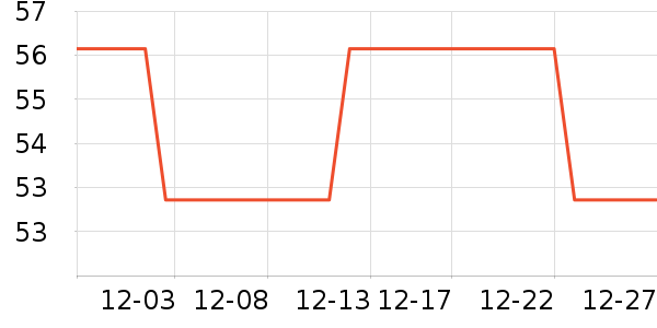 ����ī����ʷ�۸�