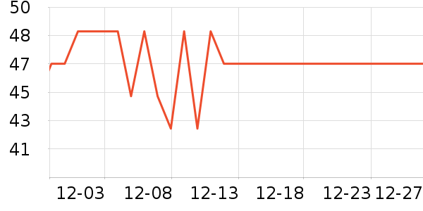 ��ï�۽�/����/������ʷ�۸�