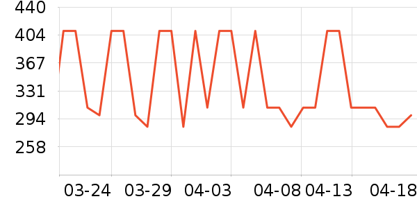 ��Ӱ����Ůʿ���а���ʷ�۸�