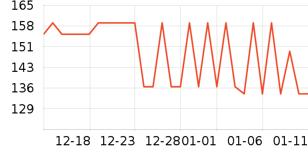 �������/������ʷ�۸�