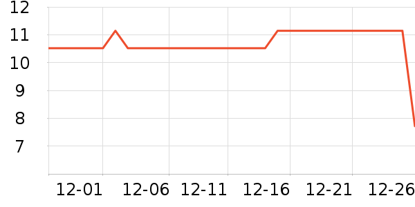 haday����������ʷ�۸�