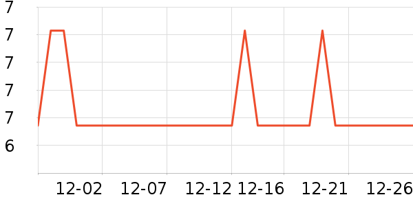 �Ź�������ʷ�۸�