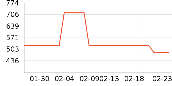 ����ԪӤ���̷���ʷ�۸�