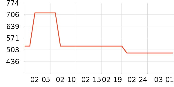 ����ԪӤ���̷���ʷ�۸�