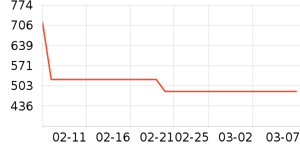 ����ԪӤ���̷���ʷ�۸�