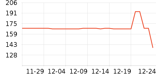 �����٤����ʷ�۸�