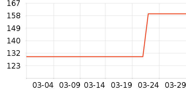 ƥ���˶�Ь��ʷ�۸�