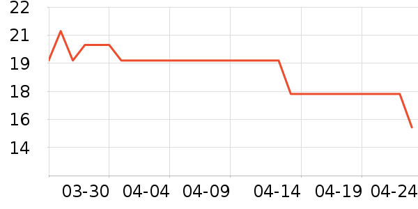 ��������ͯ����/ͯ����ʷ�۸�