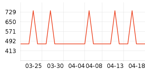 ���չ�̬Ӳ����ʷ�۸�