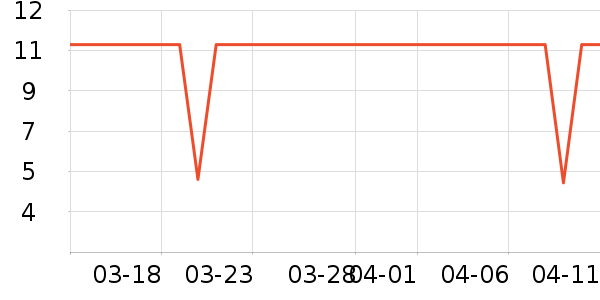 ��ֻ��������/ţ�����ʷ�۸�