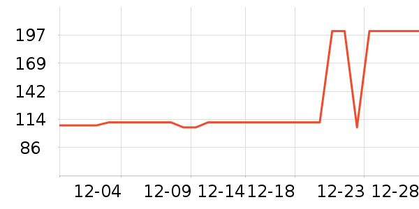 ���ݷ�������ʷ�۸�