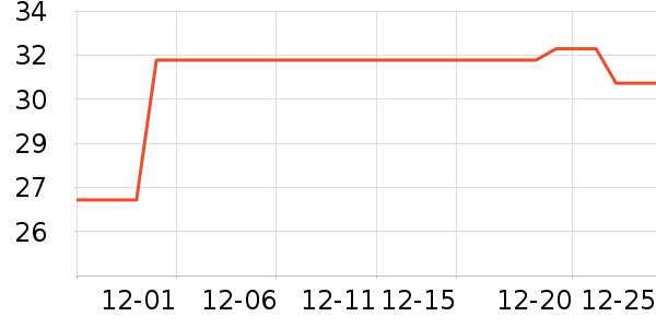 ζ֮�����/�˰���ʷ�۸�