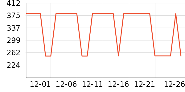 ����֮�ǻ�е�����ʷ�۸�