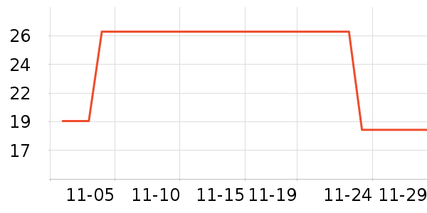 ��������ˮ����ʷ�۸�