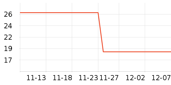 ��������ˮ����ʷ�۸�