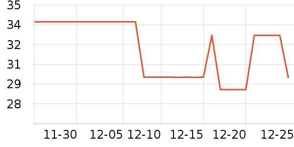 ������������ױƷ��ʷ�۸�