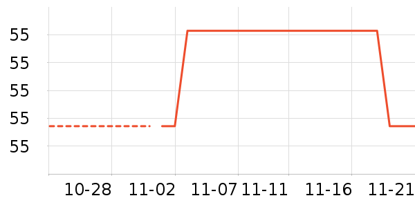 ��Ȼ���տ�¯��ʷ�۸�