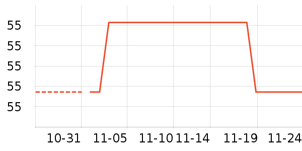 ��Ȼ���տ�¯��ʷ�۸�