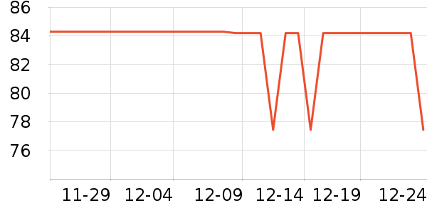 �����ͻ�����װ��ʷ�۸�