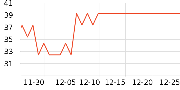 babycare��ԡ��Ʒ��ʷ�۸�