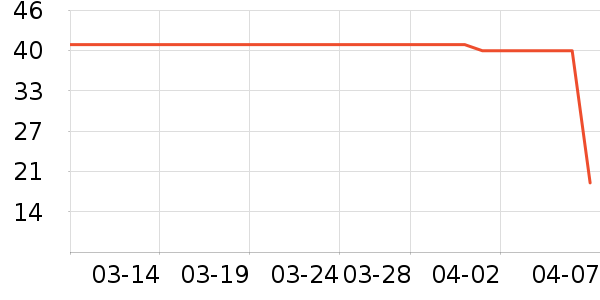 �ձ���������Χ����ʷ�۸�