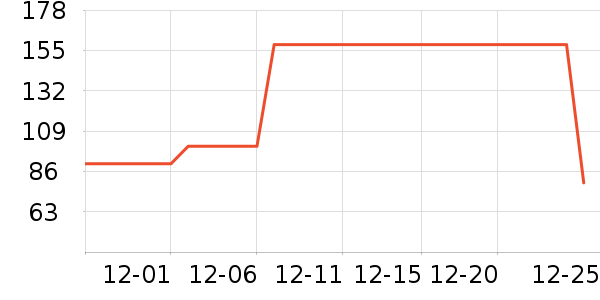 361���ͯ�˶�Ь��ʷ�۸�