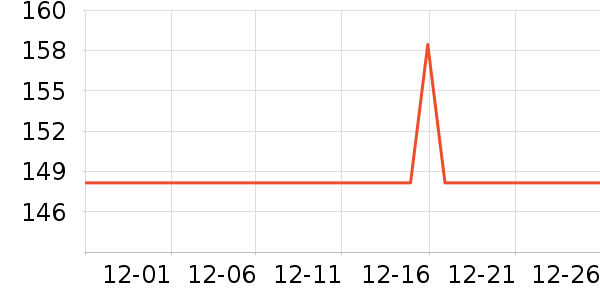 ���Կ���/�̲���ʷ�۸�