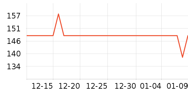 ���Կ���/�̲���ʷ�۸�