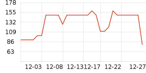 361���ͯ�˶�Ь��ʷ�۸�