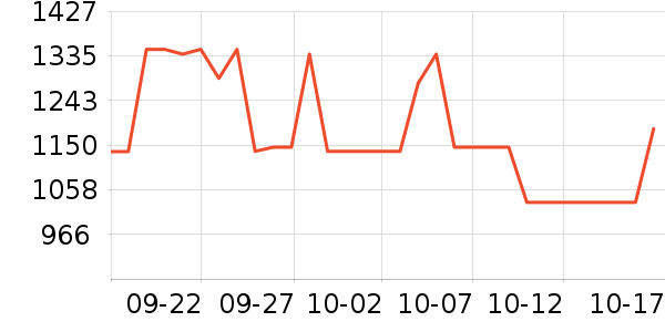 ŷ��ˮ����ʷ�۸�