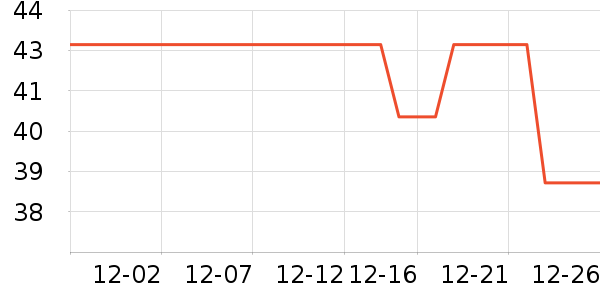 ��������ɭ羰Ľ�������ʷ�۸�