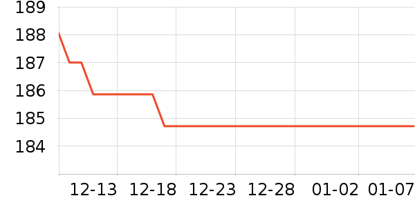 ֮������̾���ʷ�۸�