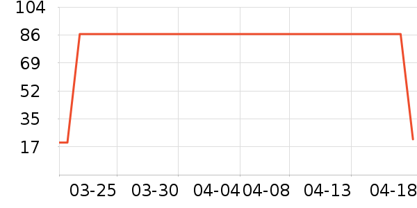 ������Ȥ��Ϸ/��ͨ/����/IP�ܱ���ʷ�۸�