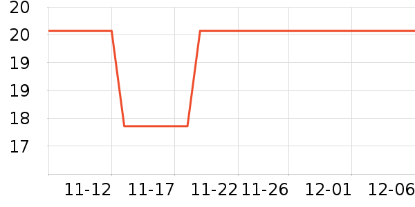 carno���ʳƷ/��Ʒ��ʷ�۸�