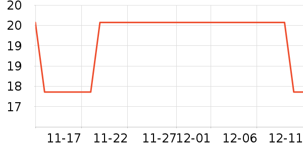 carno���ʳƷ/��Ʒ��ʷ�۸�