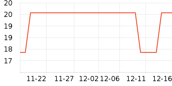 carno���ʳƷ/��Ʒ��ʷ�۸�