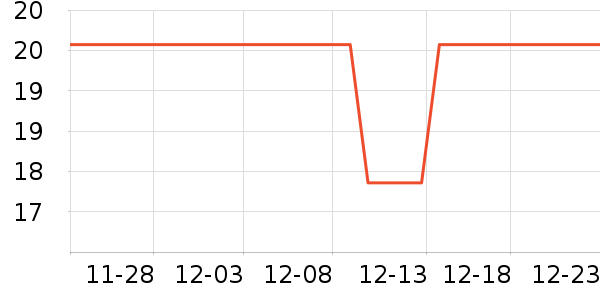 carno���ʳƷ/��Ʒ��ʷ�۸�