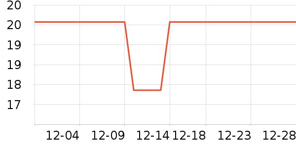 carno���ʳƷ/��Ʒ��ʷ�۸�