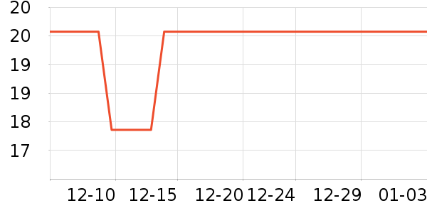 carno���ʳƷ/��Ʒ��ʷ�۸�