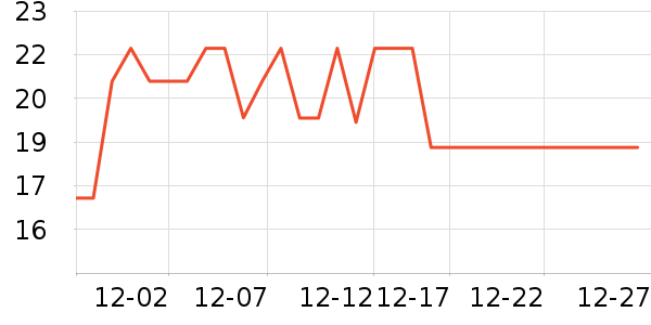 ������ͯ����/ͯ����ʷ�۸�