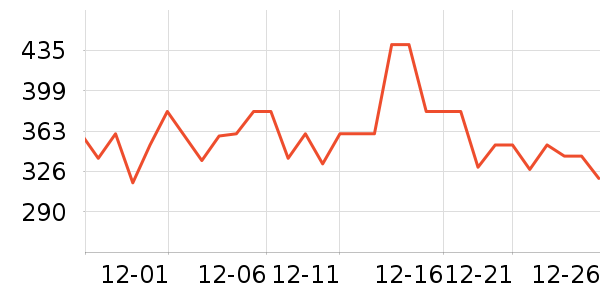 ���׺ڲ���ʷ�۸�