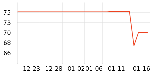 ���ʻ��������ʷ�۸�