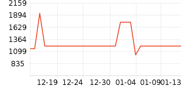 ���ɶ���װ/����/������ʷ�۸�
