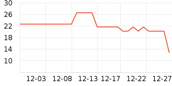 �����۽�/����/������ʷ�۸�