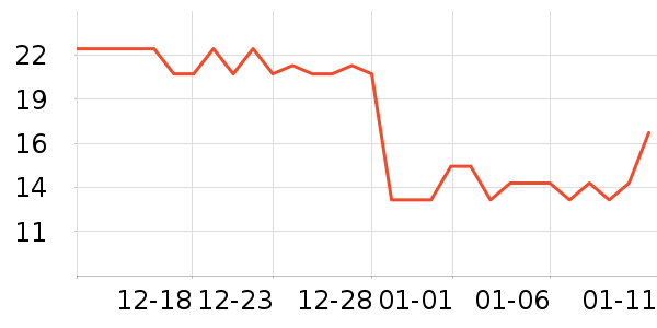 �����۽�/����/������ʷ�۸�