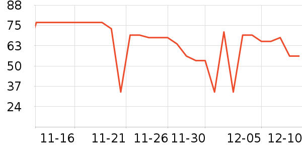 ��СȪ������װ��ʷ�۸�