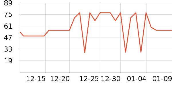 ��СȪ������װ��ʷ�۸�