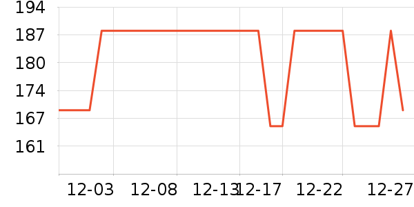 ������˹������ʷ�۸�