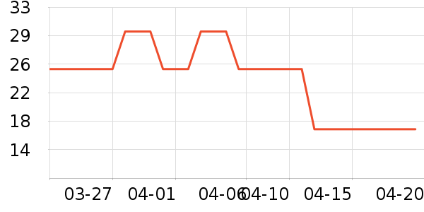 ��������Ӥ��ʪ����ʷ�۸�