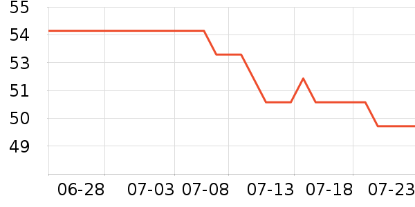 ����⨺�����ʷ�۸�